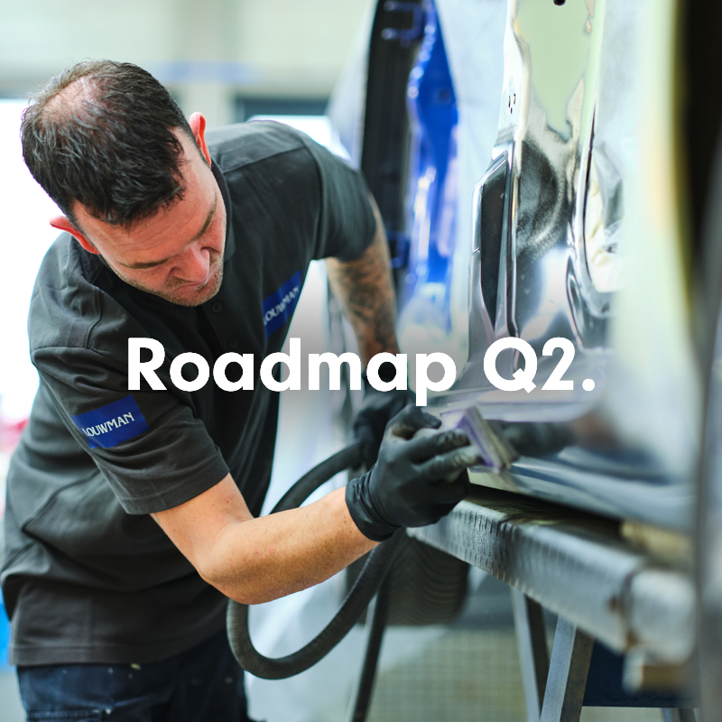 Roadmap Marketing Q2